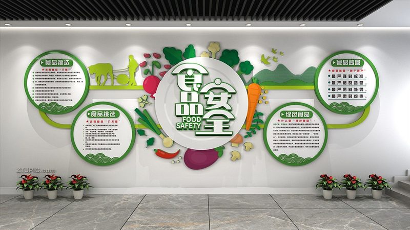 食品招商，合规之路：如何规避风险，实现共赢
